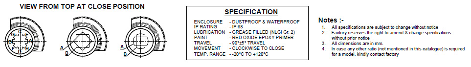 Quarter Turn Worm Gear Operator for Manual Operation